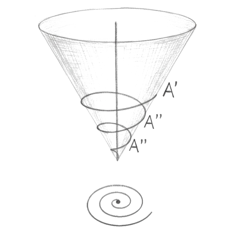 deleuze time crystal